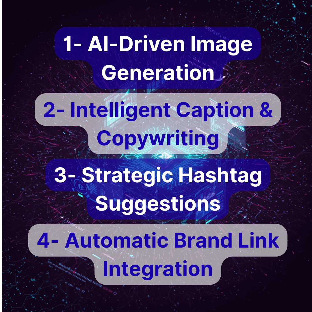 Viralynic post creation features
